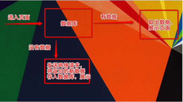 1448010889888475.png blob.png