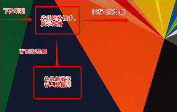 1448010897720298.png blob.png