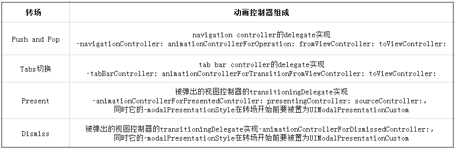 1447917225914153.png 65.png