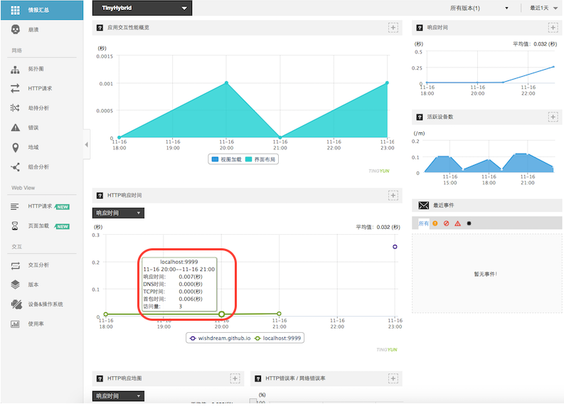 1447820507847321.png blob.png