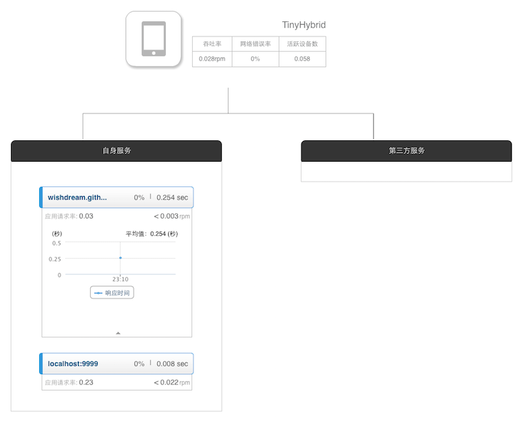 1447820550853589.png blob.png