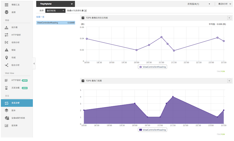 1447820615698680.png blob.png