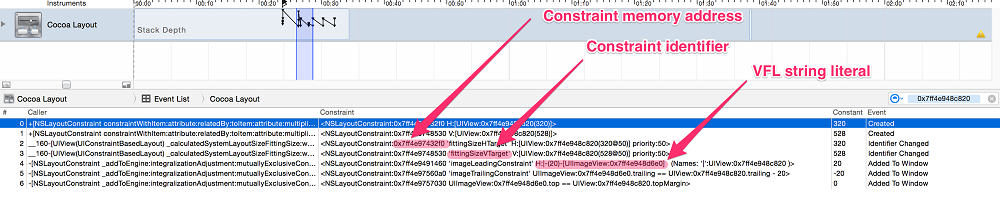 1445927037909415.png img-eventlist-annotated.png