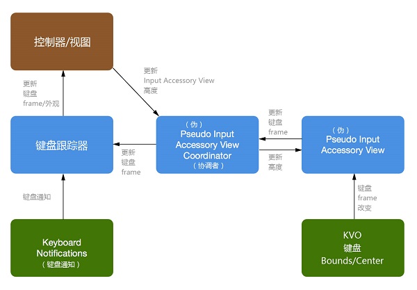 1442910932317753.jpg 配圖.jpg