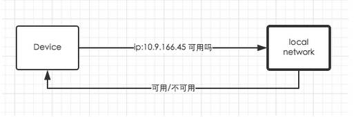 1442200070682034.png blob.png