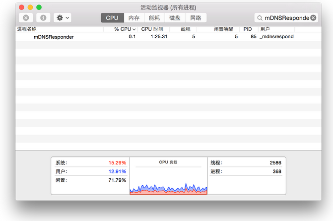 1442200290905879.png blob.png