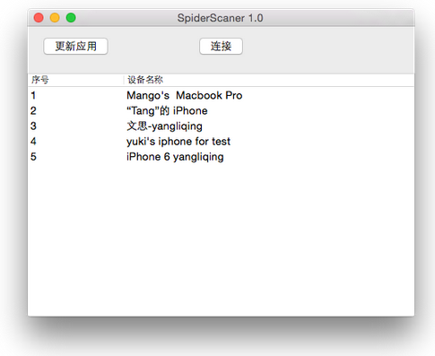 1442200423919125.png blob.png