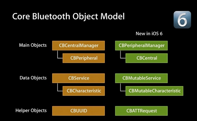 1442301709276906.png blob.png