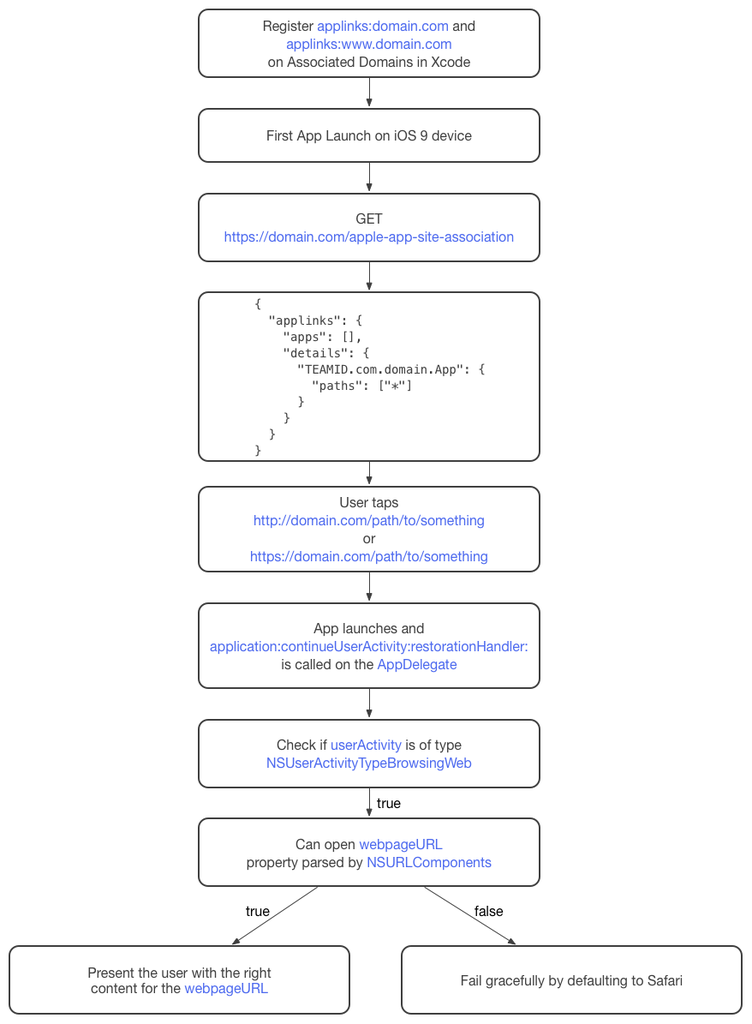 1441174097574453.png 15.png