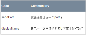 1441509905881130.png blob.png