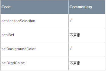 1441509896749042.png blob.png