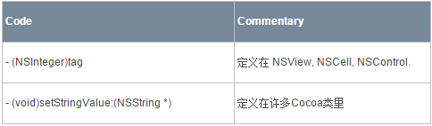 1441509959926816.png blob.png