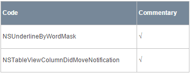 1441509984966357.png blob.png