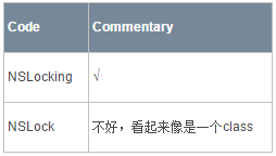 1441510247983445.png blob.png