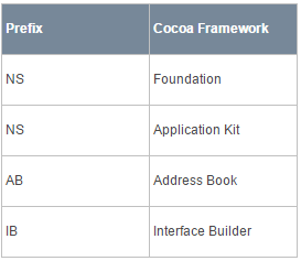 1441510038800340.png blob.png