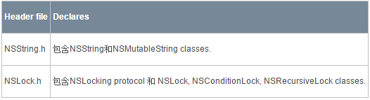 1441510278719846.png blob.png