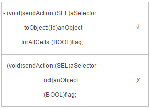 1441510350190909.png blob.png