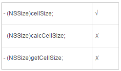 1441510342242240.png blob.png