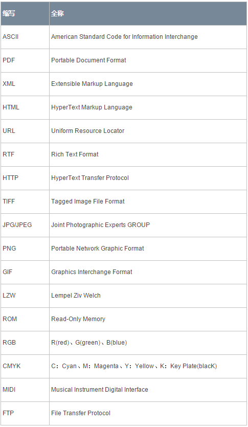 1441510770883289.png blob.png