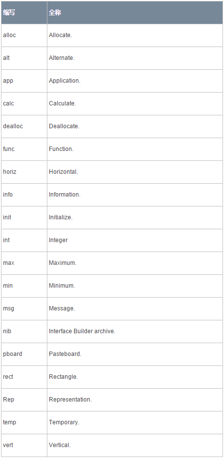 1441510759586621.png blob.png