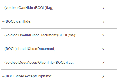 1441510455806266.png blob.png