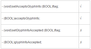 1441510445810397.png blob.png