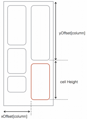 1440658844780090.png blob.png