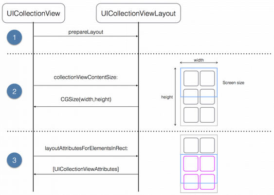 1440658730903236.png blob.png