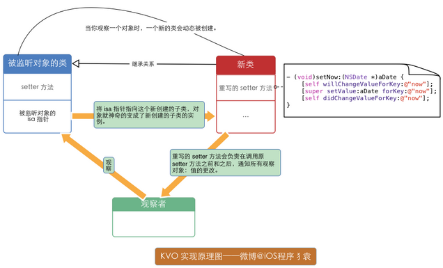 1440470683876925.png blob.png