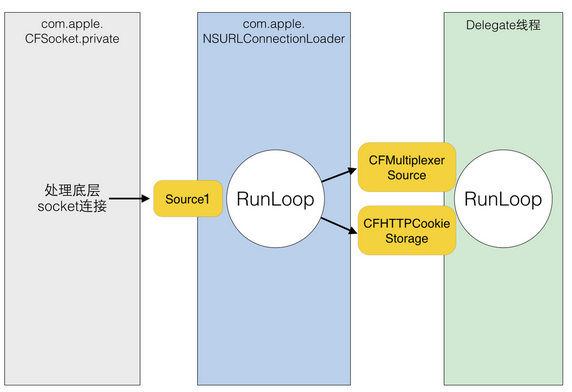 1439956780306855.png blob.png