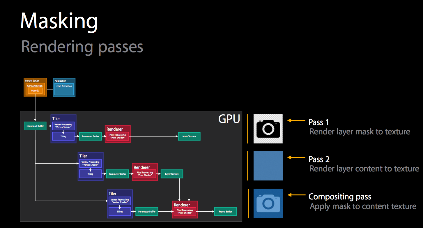 1438567033864642.png 屏幕快照 2015-08-02 下午1.51.38.png