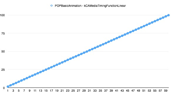 1437620780258564.png blob.png