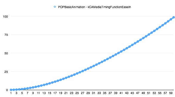 1437620788444412.png blob.png