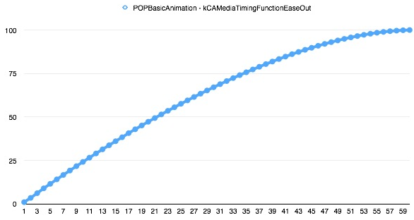 1437620798570953.png blob.png