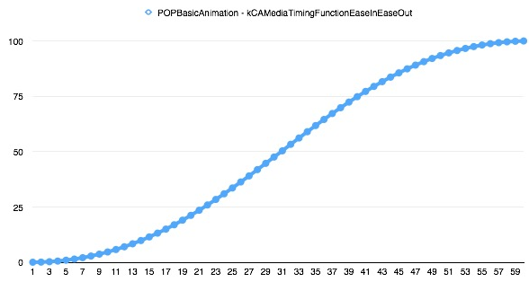 1437620804315416.png blob.png