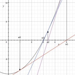 1437980283776912.jpg chart-250x250.jpg