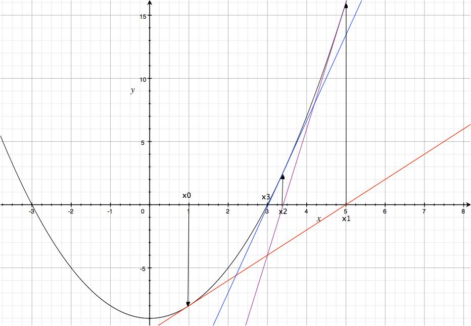 1437981066579937.jpg Heron.jpg