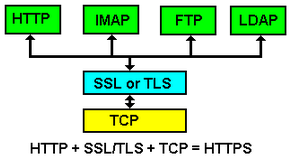 1435821042510658.png blob.png