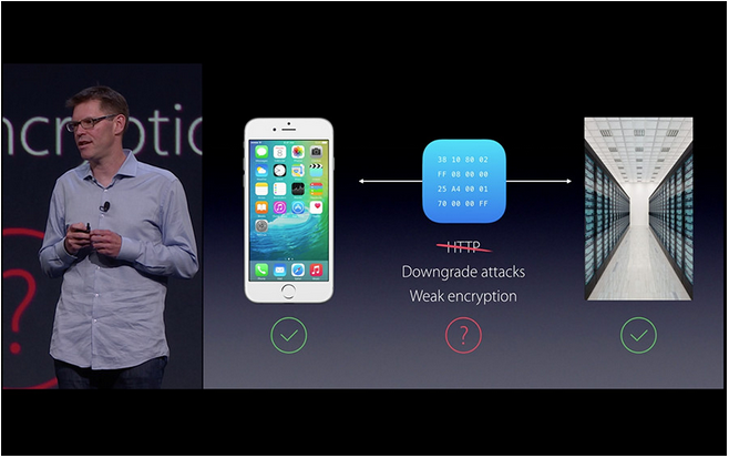 1435822338935133.png blob.png