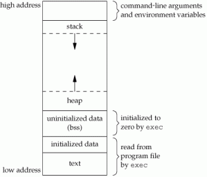 1435028917950121.png blob.png