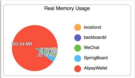 1435028982829597.png blob.png