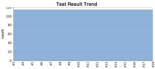 1433317173757541.png blob.png