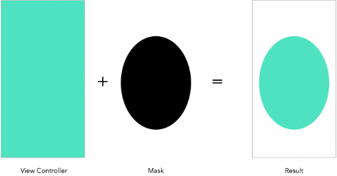 1433151581724411.png blob.png