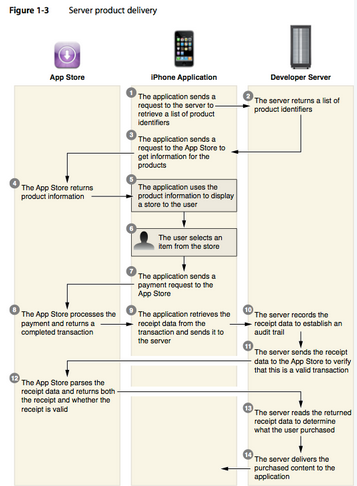 1432101733904942.png blob.png