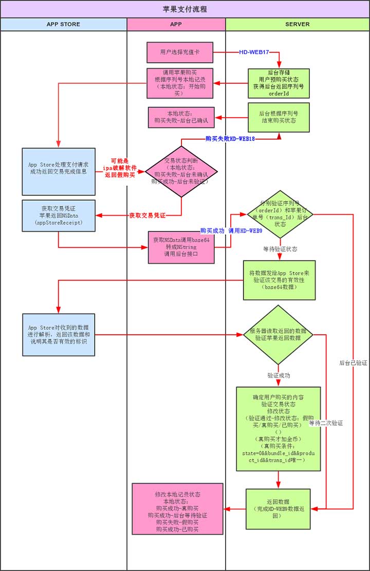 1432102577404775.jpg last.jpg