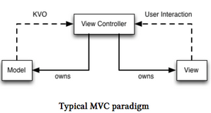 1431913029834376.png blob.png