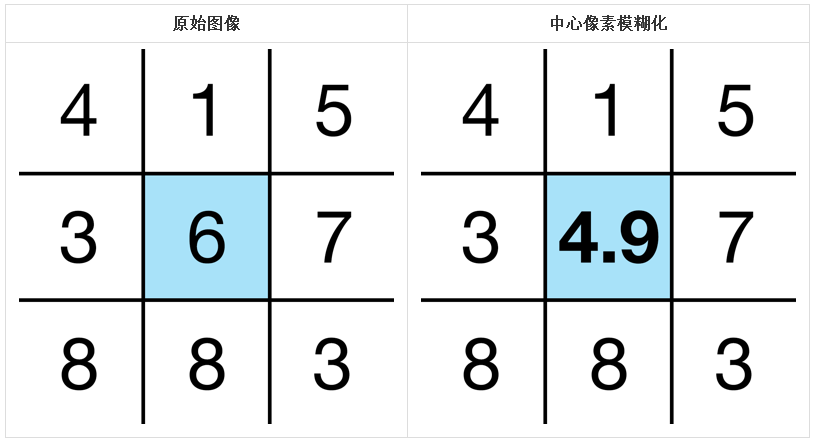 1430209898415553.png 233.png