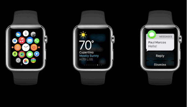 1416446830904504.gif apple-watch1.gif