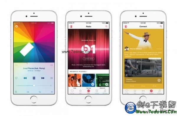 iOS 8.4正式發布！重磅新功能來了