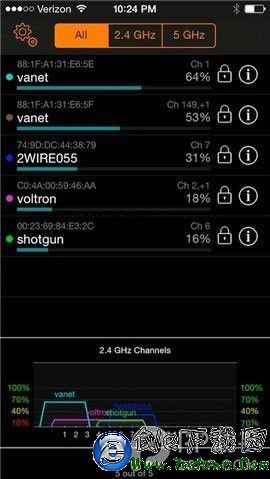 iOS8.3越獄插件更新匯總 6月27日Cydia上架